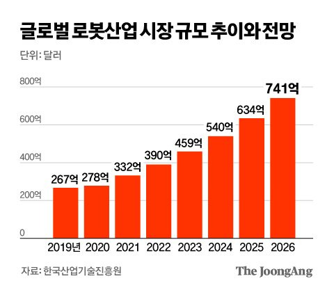 김영옥 기자