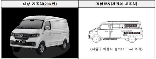 ▲제이스모빌리티 이티밴 사진 : 국토교통부