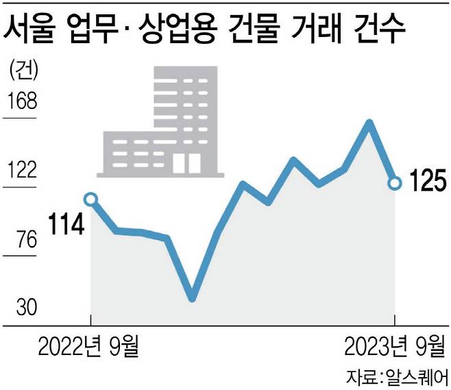 [이데일리 김정훈 기자]