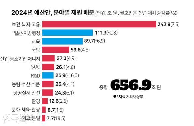 그래픽=박구원 기자