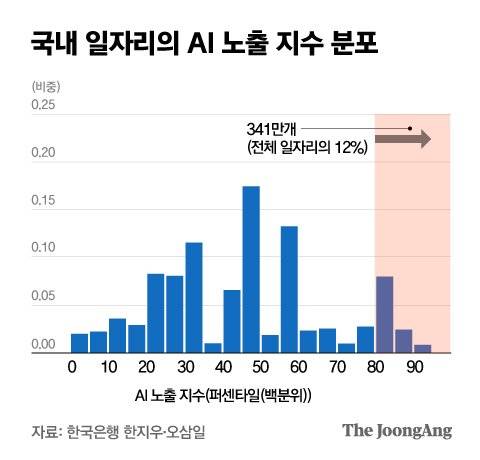 박경민 기자