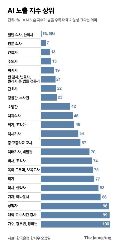 박경민 기자