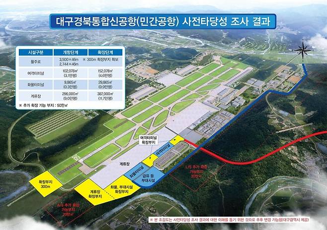 대구경북 신공항 조감도. 대구시 제공