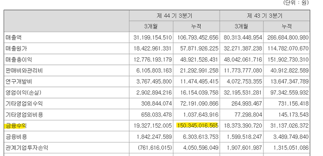 한미반도체 3분기 분기보고서