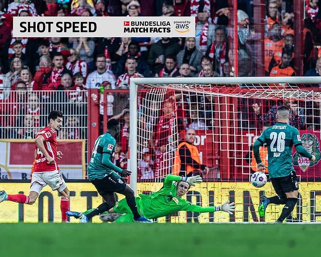 분데스리가 중계 화면 상단에 ‘슛스피드’가 표시돼있다. <사진=분데스리가>