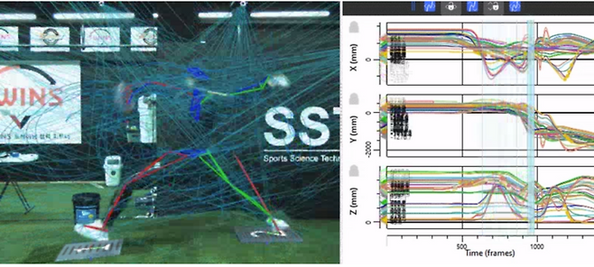 한화이글스 투수 김서현 선수가 고등학생 시절 SSTC 시스템을 활용해 투구를 분석한 모습. <사진=SSTC>