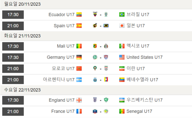 2023 U17 월드컵 16강 대진표. /사커웨이 캡처