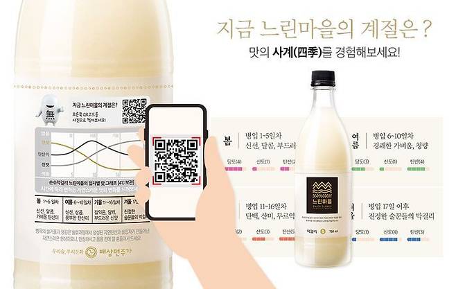 ⓒ느린마을막걸리