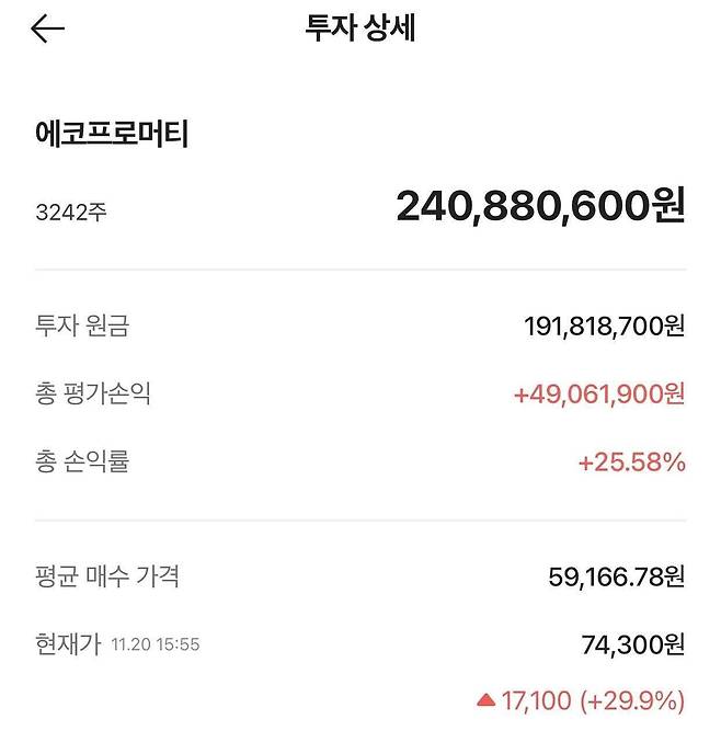 20일 한 주식투자자가 올린 에코프로머티 수익인증