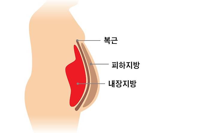 사진=게티이미지뱅크