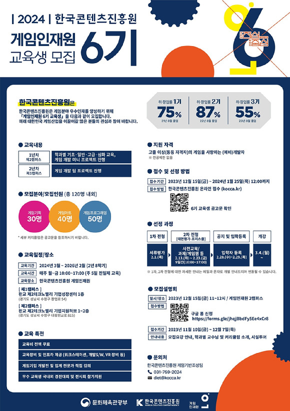 2024년 게임인재원 6기 교육생 모집공고 포스터 [사진=한콘진]