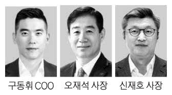 From left LS MnM COO Koo Dong-hwi, LS ELECTRIC president Oh Jae-seok, and LS Mtron CEO Shin Chai-ho