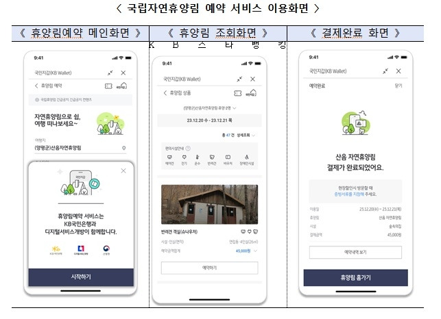국립자연휴양림 예약 서비스 이용화면 [행정안전부 제공]