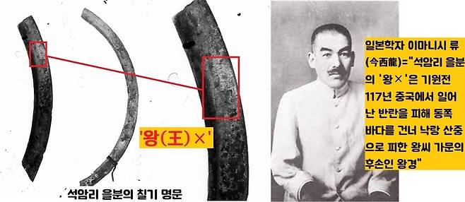 1911년 황해도 봉산에서 장무이 묘가 발견되자 2년전인 1909년 11월 대동강변 석암동 을분을 조사했던 이마니시 류(今西龍)가 석암동 을분의 주인공을 ‘고구려’가 아닌 ‘낙랑’으로 바꿔버렸다. 석암동 을분에서 나온 칠기 부속금구의 명문, 즉 ‘王×’ 명을 중국에서 건너온 ‘낙랑 왕씨’와 관련시켰다.