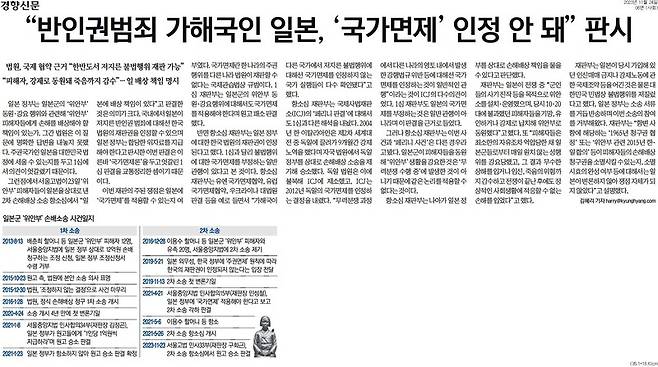 ▲24일 경향신문