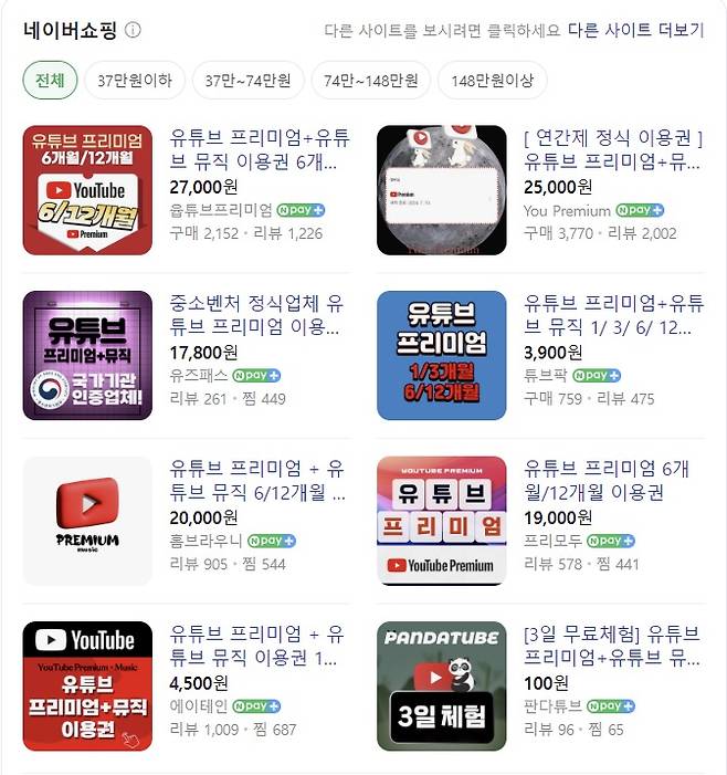 네이버쇼핑에서 유튜브 프리미엄을 검색하면 저렴한 상품들이 여럿 나온다. 기사 내용과는 무관. [네이버 캡쳐]