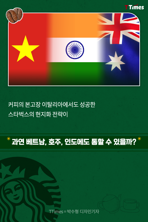 게티이미지뱅크