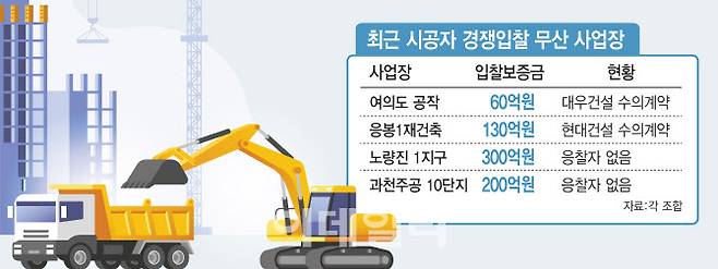 [이데일리 김일환 기자]