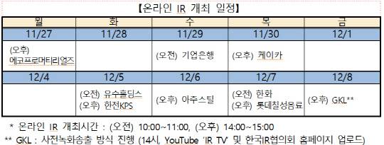 자료=한국거래소