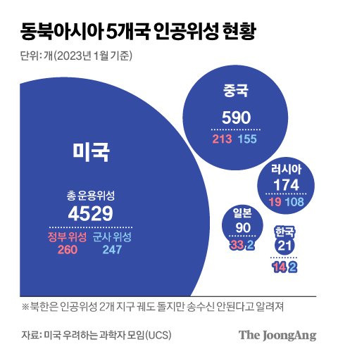 김경진 기자