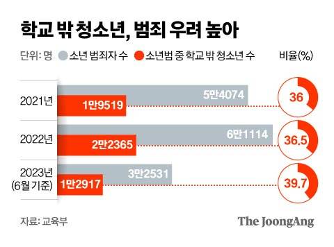 신재민 기자