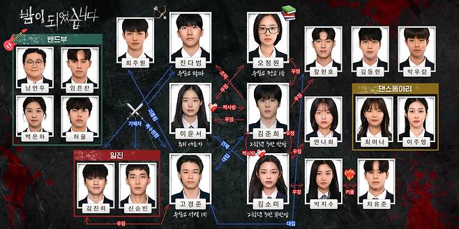 U+모바일tv 오리지널 ‘밤이 되었습니다’