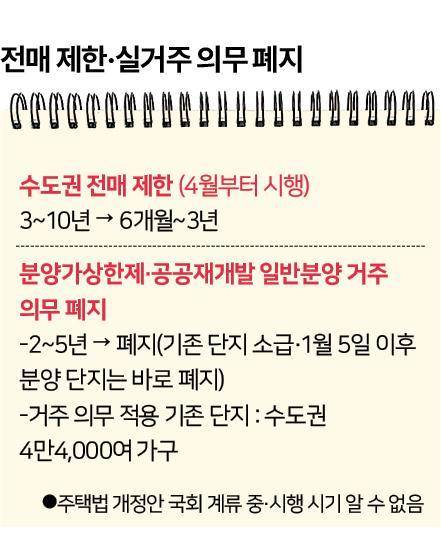 그래픽=신동준 기자