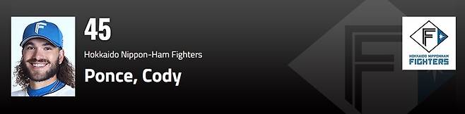 코디 폰스. 사진출처 | NPB 공식 홈페이지 캡처