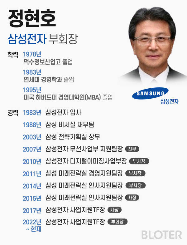 (그래픽=박진화 기자)