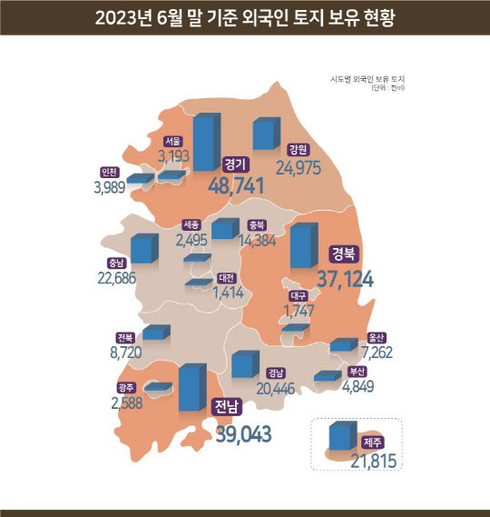 자료=국토부 제공