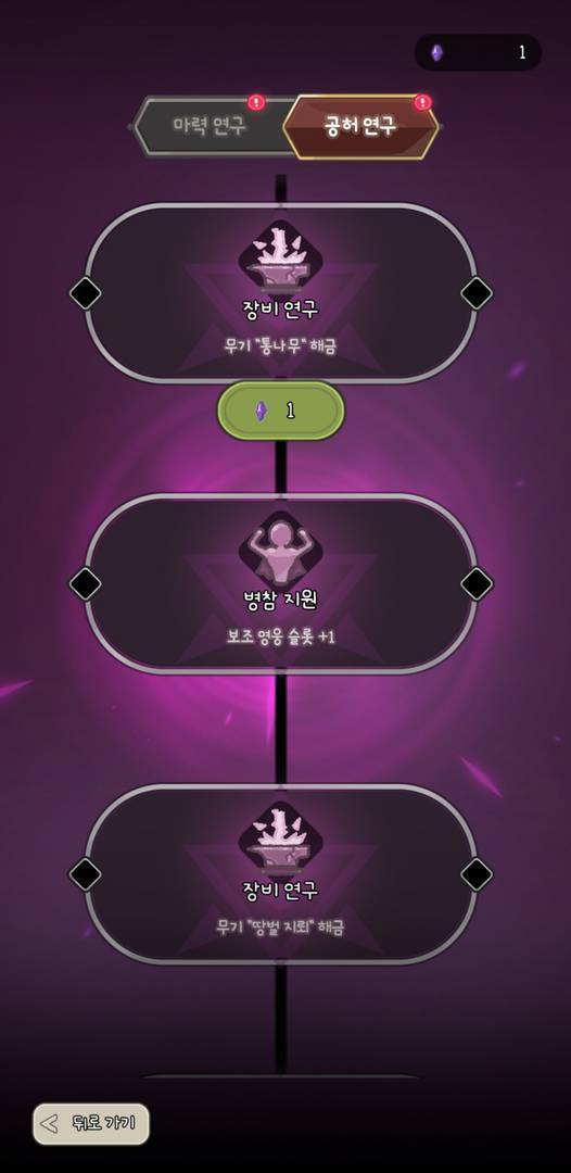 각종 기능을 해금할 수 있는 공허 연구