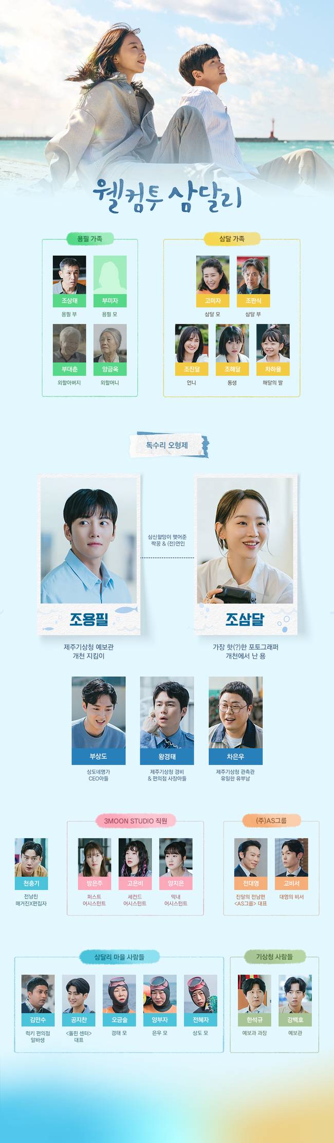 MI, SLL 제공