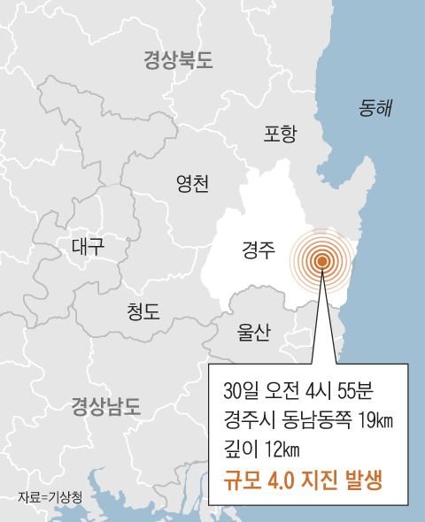 30일 오전 4시 55분 경북 경주시 동남동쪽 19㎞ 지점에서 규모 4.0의 지진이 발생했다고 기상청이 밝혔다. /그래픽=조선디자인랩 권혜인
