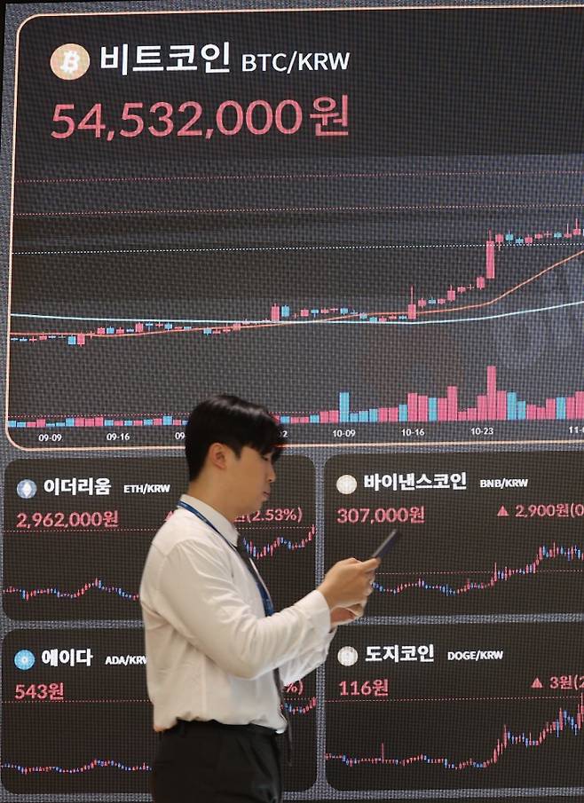 4일 국내 거래소에서 비트코인과 이더리움 가격이 각각 5500만원과 300만원을 돌파했다. 서울 서초구 강남대로 빗썸고객센터 전광판에 비트코인 등 가상화폐의 실시간 거래가격이 표시되고 있다. 연합뉴스