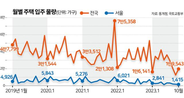 김문중 기자