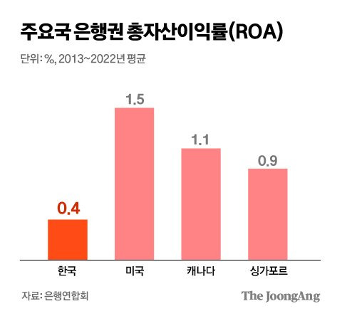 김경진 기자