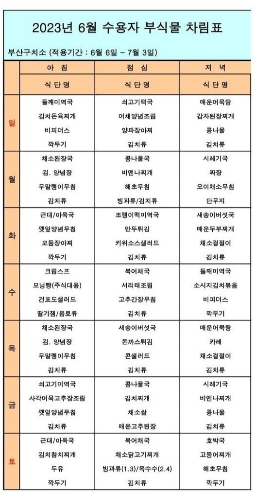 부산구치소 ‘6월 부식물 차림표’ [사진=온라인 커뮤니티 갈무리]