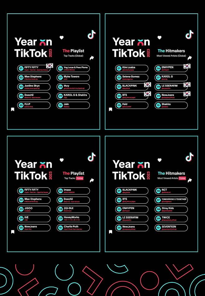자료-틱톡 제공