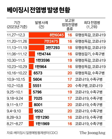 김영희 디자이너