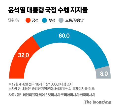 김주원 기자