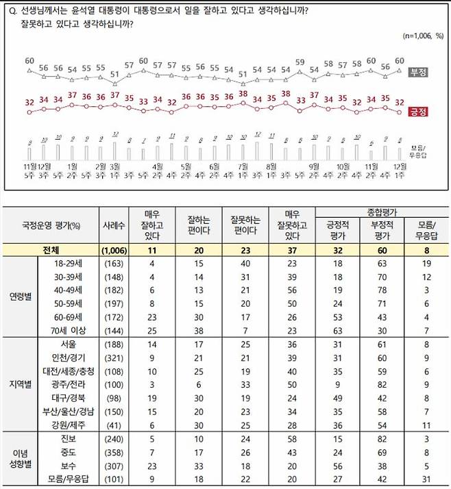 [NBS 제공]