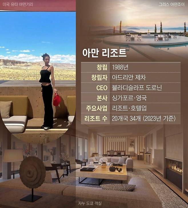 그래픽=손민균