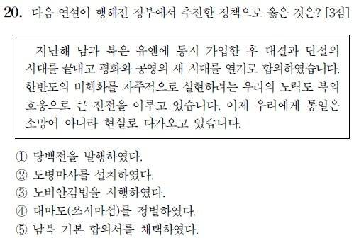 2020년 한국사 20번 문항. [사진 한국교육과정평가원]
