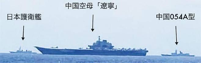 중국 항공모함 랴오닝호 전단을 일본 호위함이 감시 중인 사진/홍콩 명보 캡처