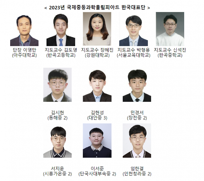 과학기술정보통신부 제공