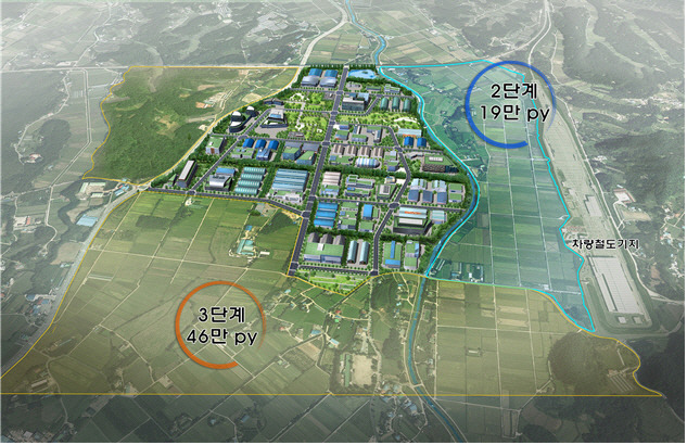 ▲ 강릉 천연물 바이오 국가산업단지 조감도[강릉시 제공]