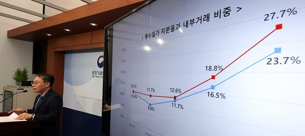 공정거래위원회가 지난 12월 11일 대기업 내부거래 현황을 공개했다. [사진=뉴시스]