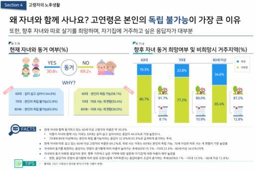 보험개발원 제공