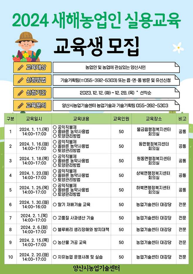 새해 농업인 실용 교육생 모집 포스터. (사진=양산시 제공) *재판매 및 DB 금지