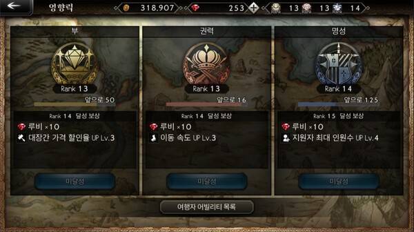 - 내실 콘텐츠인 영향력&nbsp;